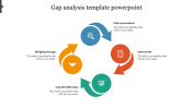 Gap Analysis Template PowerPoint With Mixed Shapes
